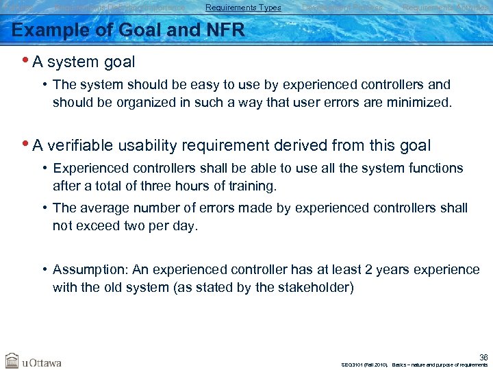 Failures Requirements Definition/Importance Requirements Types Development Process Requirements Activities Example of Goal and NFR