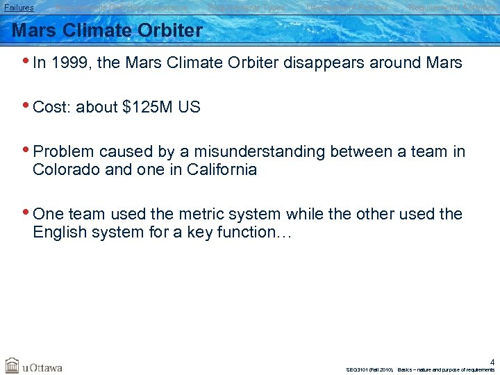 Failures Requirements Definition/Importance Requirements Types Development Process Requirements Activities Mars Climate Orbiter • In