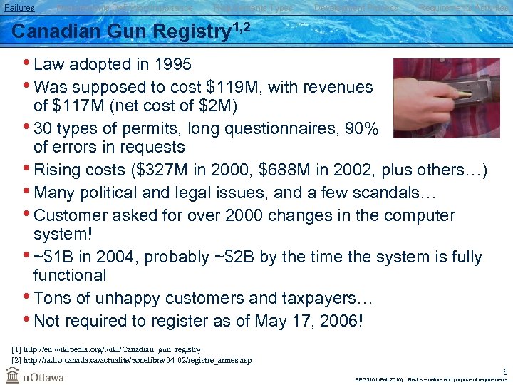 Failures Requirements Definition/Importance Requirements Types Development Process Requirements Activities Canadian Gun Registry 1, 2