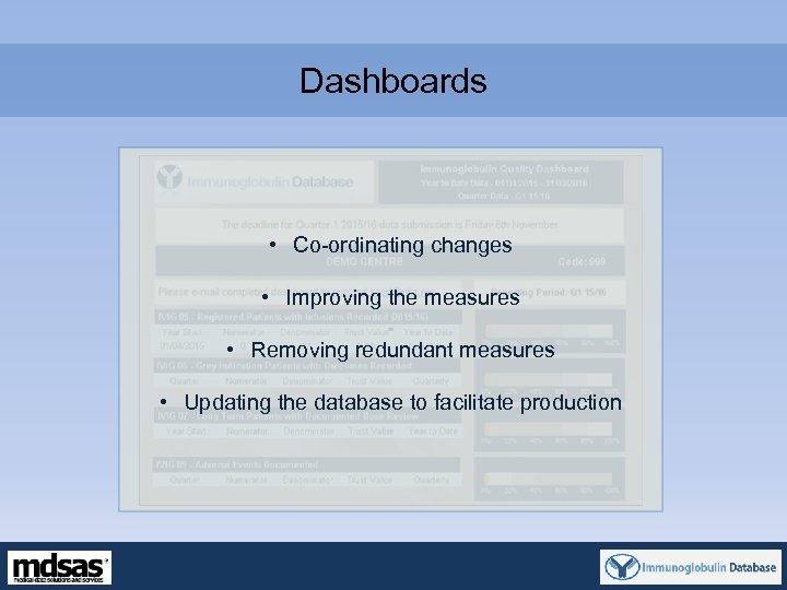 Dashboards • Co-ordinating changes • Improving the measures • Removing redundant measures • Updating
