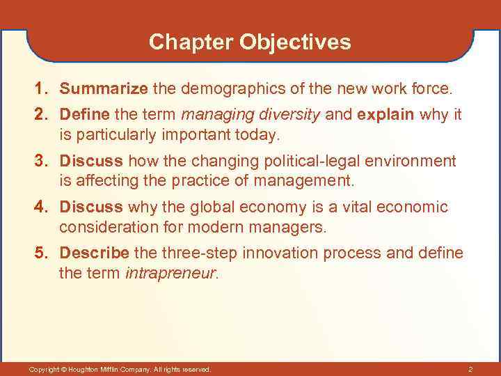 Chapter Objectives 1. Summarize the demographics of the new work force. 2. Define the