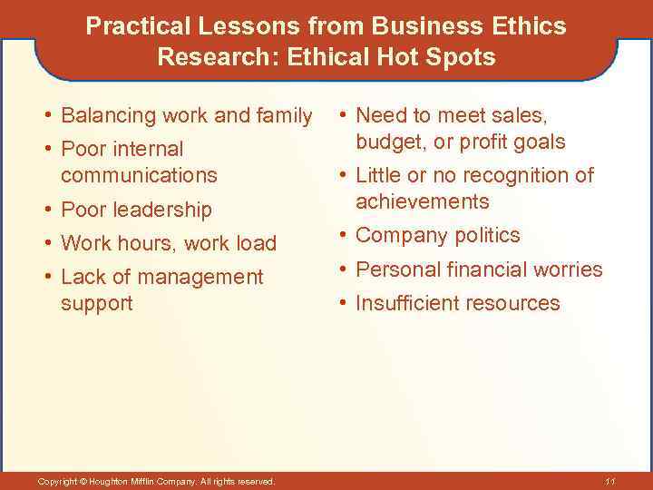 Practical Lessons from Business Ethics Research: Ethical Hot Spots • Balancing work and family