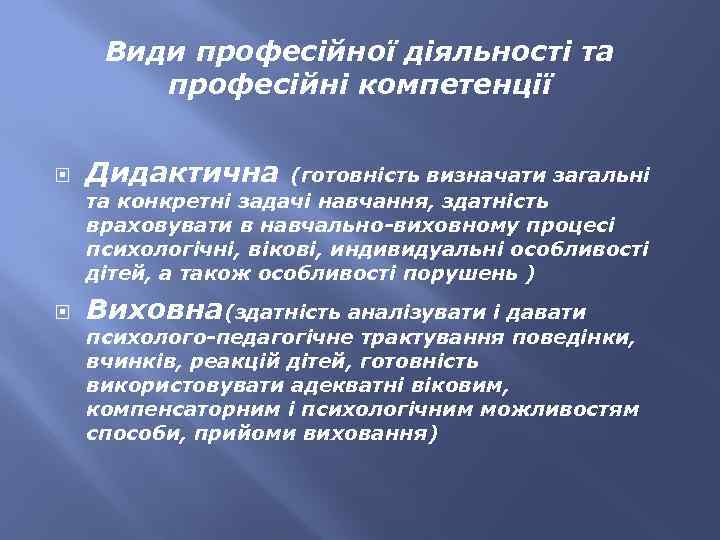 Види професійної діяльності та професійні компетенції Дидактична Виховна(здатність аналізувати і давати (готовність визначати загальні