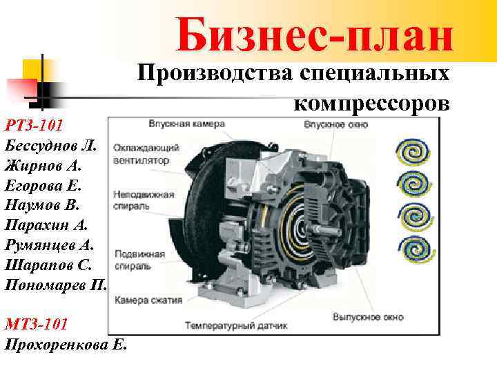 Бизнес-план Производства специальных компрессоров РТ 3 -101 Бессуднов Л. Жирнов А. Егорова Е. Наумов
