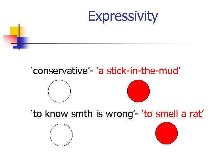 Expressivity ‘conservative’- ‘a stick-in-the-mud’ ‘to know smth is wrong’- ‘to smell a rat’ 