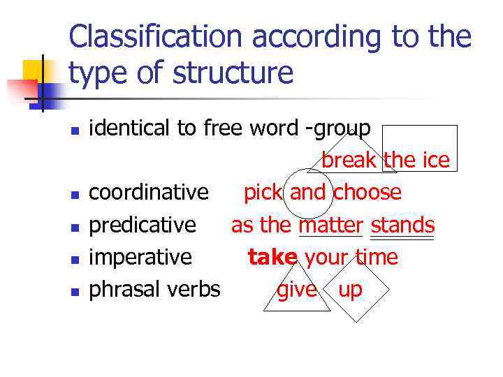 Classification according to the type of structure n n n identical to free word