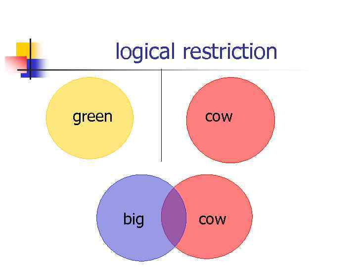 logical restriction green cow big cow 