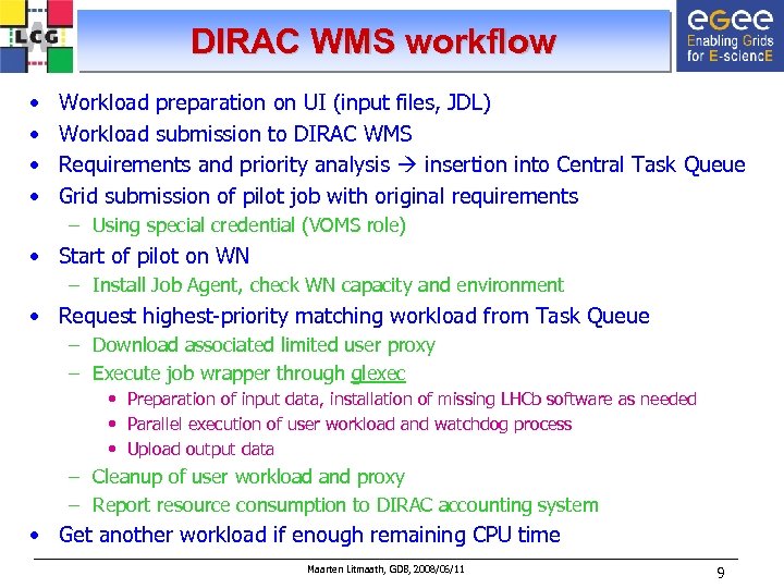 DIRAC WMS workflow • • Workload preparation on UI (input files, JDL) Workload submission