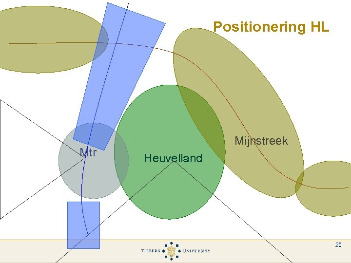 Positionering HL Mtr Mijnstreek Heuvelland 20 