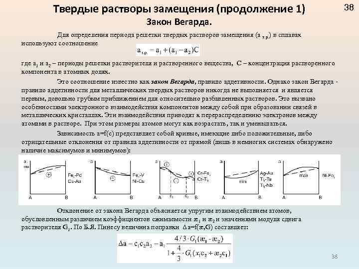 Твердые растворы замещения (продолжение 1) 38 Закон Вегарда. Для определения периода решетки твердых растворов