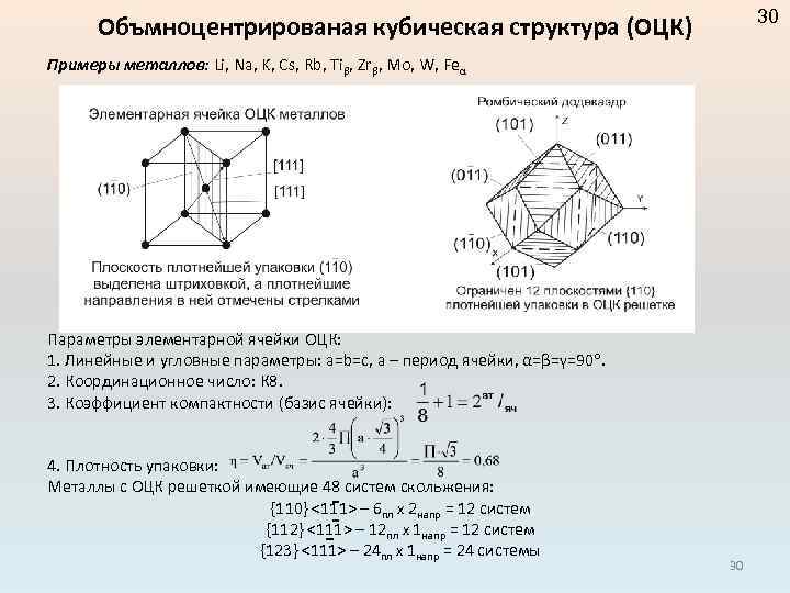 30 Объмноцентрированая кубическая структура (ОЦК) Примеры металлов: Li, Na, K, Cs, Rb, Tiβ, Zrβ,