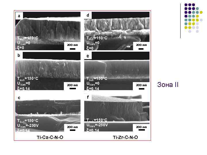 a d Tsub=150 o. C Ubias=0 =0 200 nm b e Tsub=150 o. C