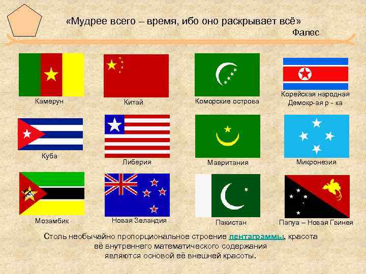  «Мудрее всего – время, ибо оно раскрывает всё» Фалес Камерун Куба Мозамбик Китай