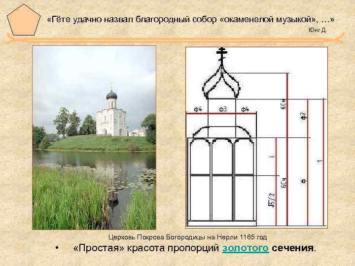  «Гёте удачно назвал благородный собор «окаменелой музыкой» , …» Юнг Д. Церковь Покрова