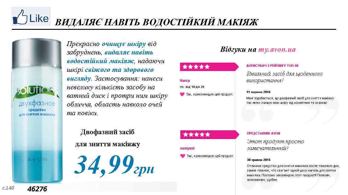  ВИДАЛЯЄ НАВІТЬ ВОДОСТІЙКИЙ МАКІЯЖ Прекрасно очищує шкіру від забруднень, видаляє навіть водостійкий макіяж,
