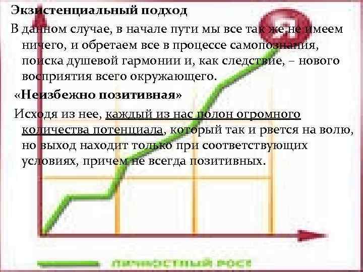 Экзистенциальный подход В данном случае, в начале пути мы все так же не имеем