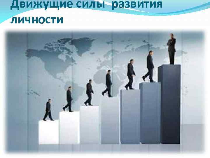 Движущие силы развития личности 
