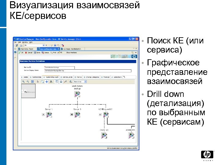 Визуализация взаимосвязей КЕ/сервисов Поиск КЕ (или сервиса) • Графическое представление взаимосвязей • Drill down