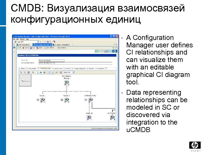 CMDB: Визуализация взаимосвязей конфигурационных единиц A Configuration Manager user defines CI relationships and can
