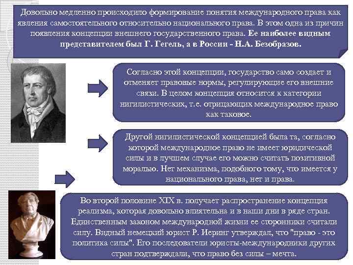 Довольно медленно происходило формирование понятия международного права как явления самостоятельного относительно национального права. В