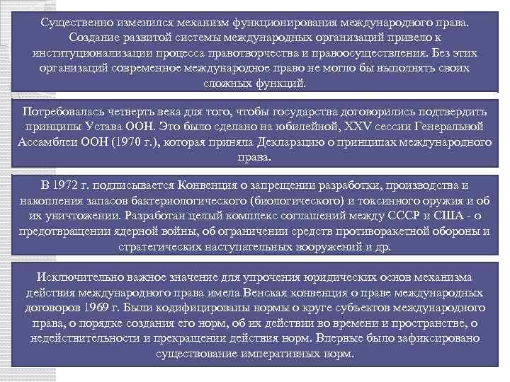 Существенно изменился механизм функционирования международного права. Создание развитой системы международных организаций привело к институционализации