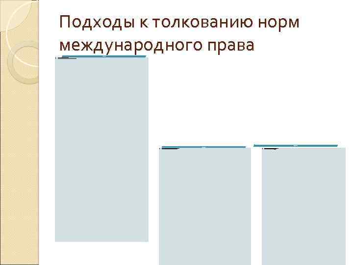 Послевоенная система международных договоров презентация 11 класс