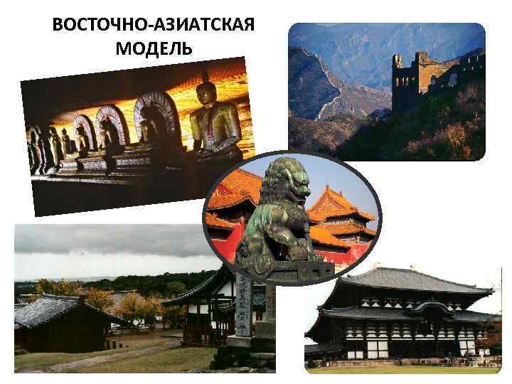 ВОСТОЧНО-АЗИАТСКАЯ МОДЕЛЬ 