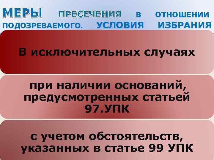 В отношении подозреваемого