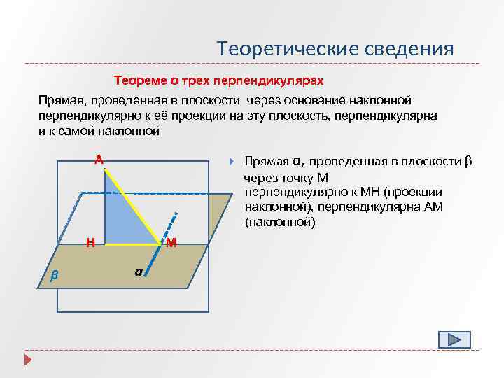 Прямая проведенная в плоскости через основание