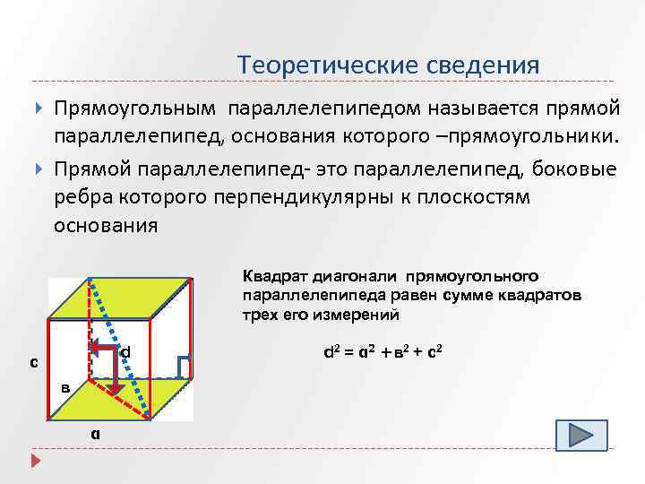 Теоретические сведения Прямоугольным параллелепипедом называется прямой параллелепипед, основания которого –прямоугольники. Прямой параллелепипед- это параллелепипед,