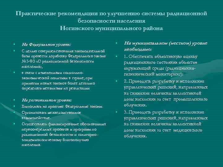 Практические рекомендации по улучшению системы радиационной безопасности населения Ногинского муниципального района • • На