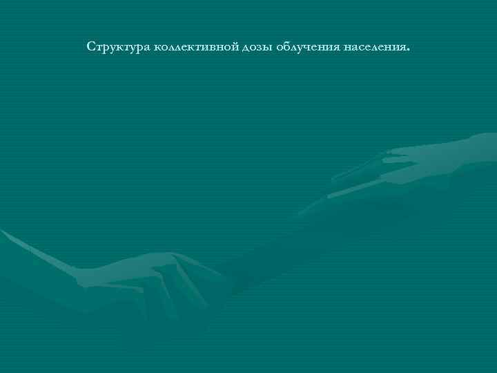 Структура коллективной дозы облучения населения. 
