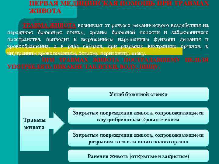 ПЕРВАЯ МЕДИЦИНСКАЯ ПОМОЩЬ ПРИ ТРАВМАХ ЖИВОТА ТРАВМА ЖИВОТА возникает от резкого механического воздействия на