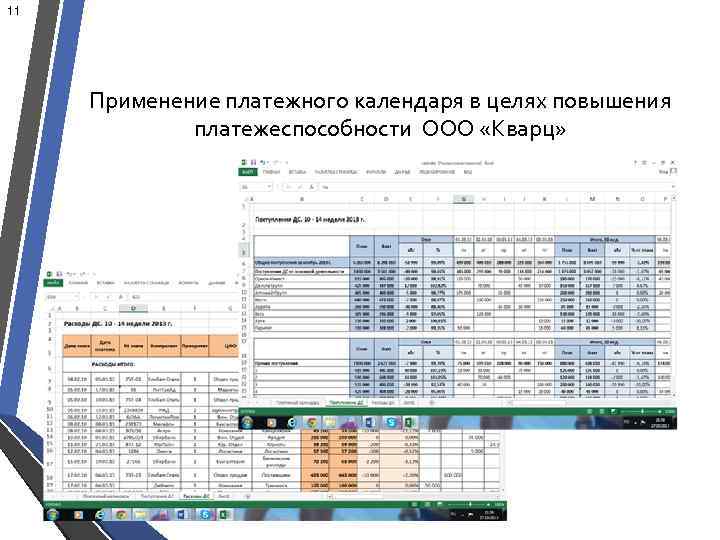 11 Применение платежного календаря в целях повышения платежеспособности ООО «Кварц» 