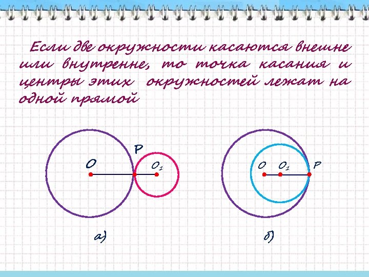 Общий радиус общий центр двух окружностей