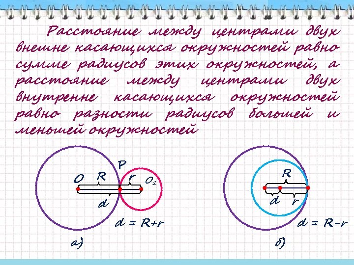 Сумма радиусов. Расположение двух окружностей. Расстояние между центрами окружностей. Расположение двух окружностей на плоскости.