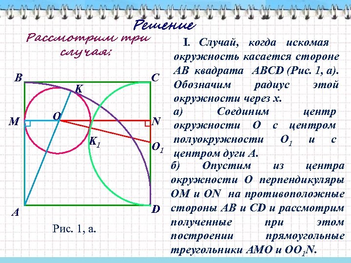 Решение Рассмотрим три случая: В M K O K 1 А Рис. 1, а.