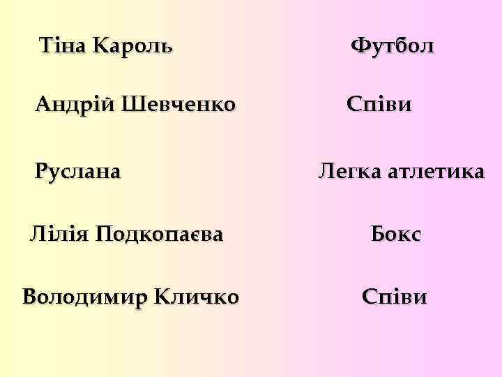 Тіна Кароль Футбол Андрій Шевченко Співи Руслана Легка атлетика Лілія Подкопаєва Бокс Володимир Кличко