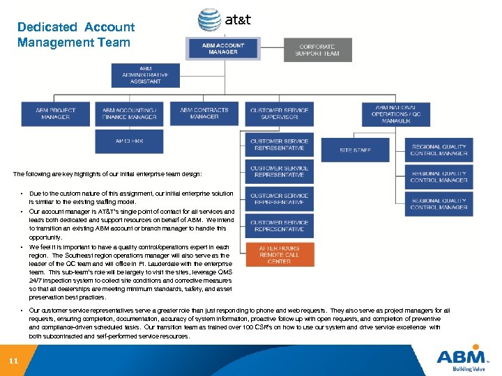 Dedicated Account Management Team The following are key highlights of our initial enterprise team
