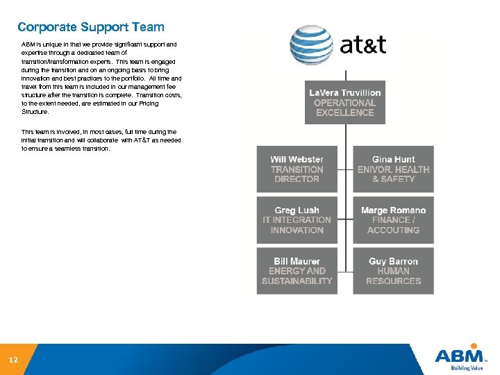 Corporate Support Team ABM is unique in that we provide significant support and expertise
