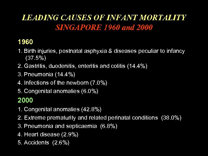 LEADING CAUSES OF INFANT MORTALITY SINGAPORE 1960 and 2000 1960 1. Birth injuries, postnatal