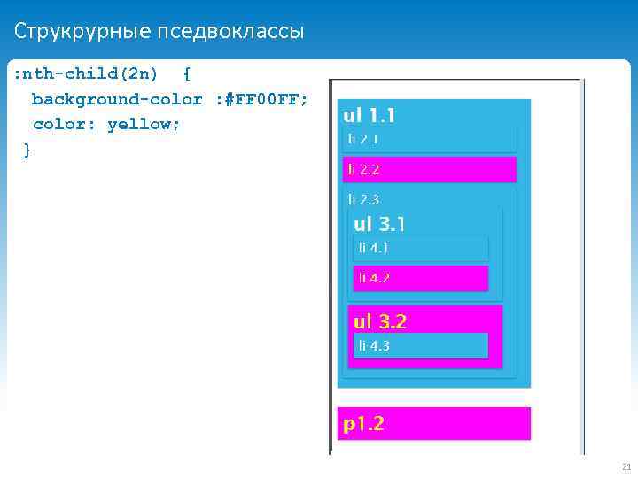 Струкрурные пседвоклассы : nth-child(2 n) { background-color : #FF 00 FF; color: yellow; }