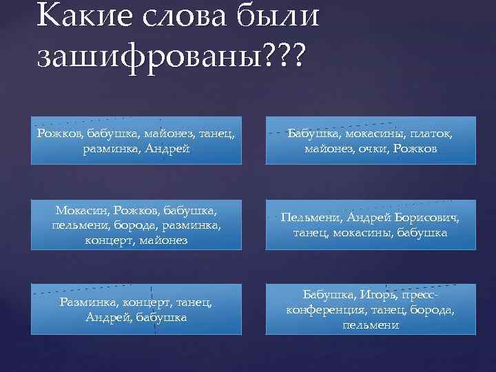 Какие слова были зашифрованы? ? ? Рожков, бабушка, майонез, танец, разминка, Андрей Бабушка, мокасины,