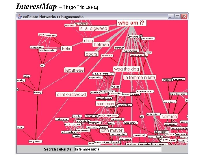 Interest. Map – Hugo Liu 2004 • 
