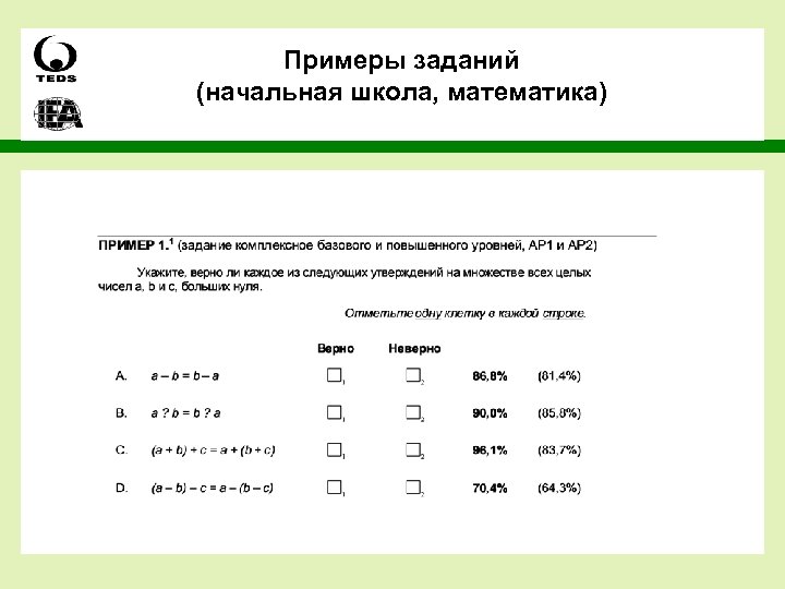Примеры заданий (начальная школа, математика) 
