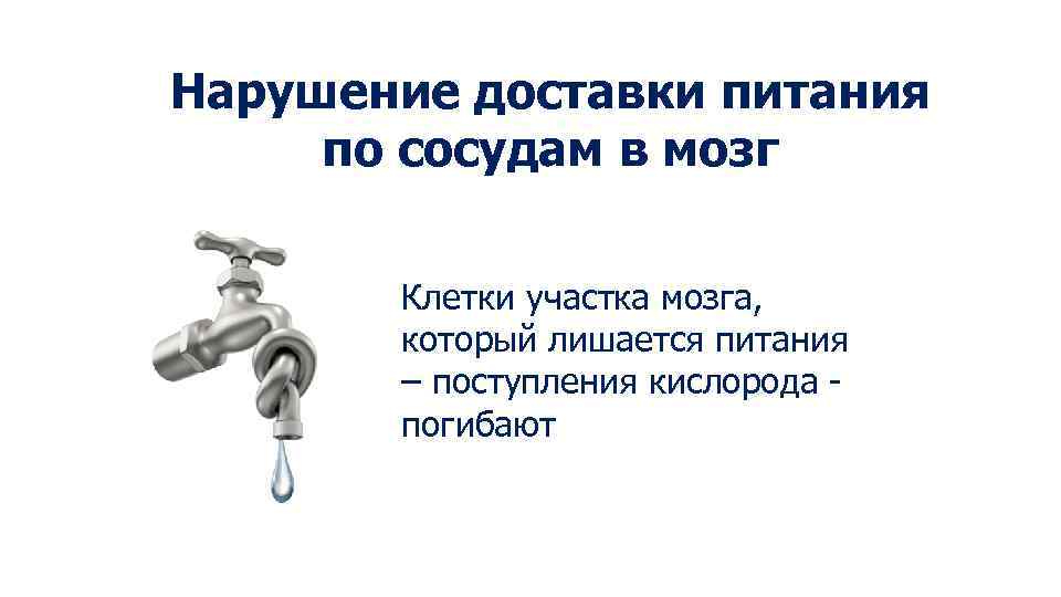 Нарушение доставки питания по сосудам в мозг Клетки участка мозга, который лишается питания –