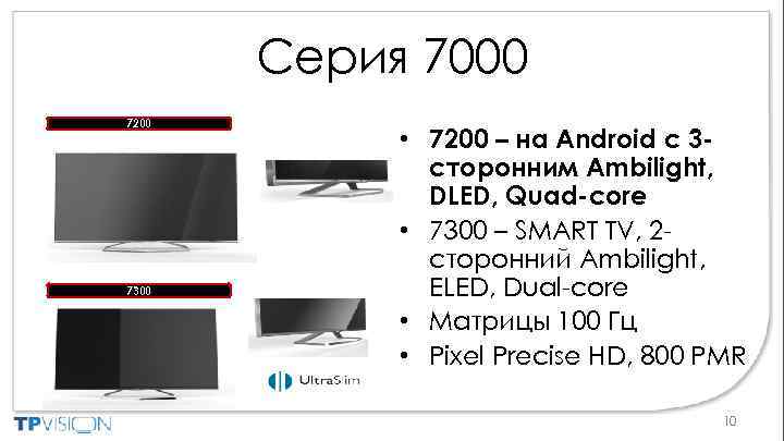 Серия 7000 7200 7300 • 7200 – на Android с 3 сторонним Ambilight, DLED,
