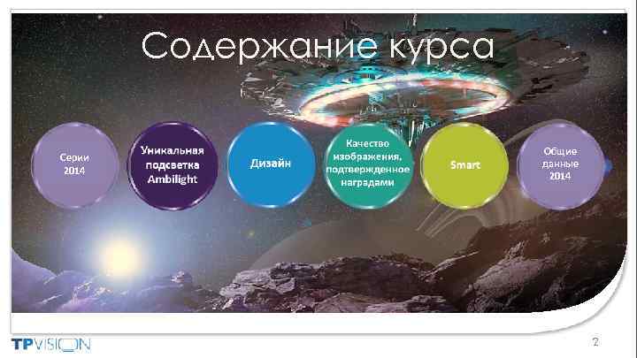 Содержание курса Серии 2014 Общие данные 2014 2 