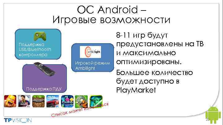 ОС Android – Игровые возможности Поддержка USB/Bluethooth контроллера Игровой режим Ambilight Поддержка ПДУ иться