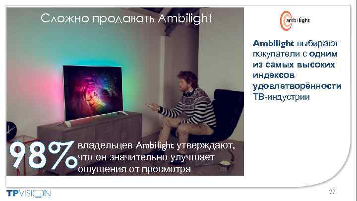 Сложно продавать Ambilight выбирают покупатели с одним из самых высоких индексов удовлетворённости ТВ-индустрии 98%